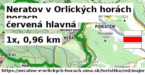 Neratov v Orlických horách Turistické trasy červená hlavná