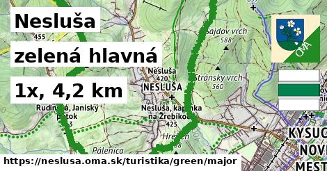 Nesluša Turistické trasy zelená hlavná