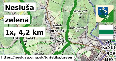 Nesluša Turistické trasy zelená 