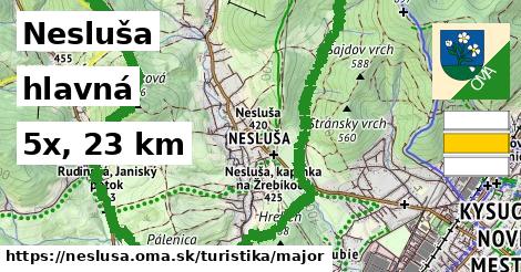 Nesluša Turistické trasy hlavná 