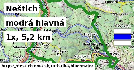 Neštich Turistické trasy modrá hlavná