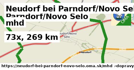 Neudorf bei Parndorf/Novo Selo Doprava  