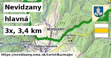 Nevidzany Turistické trasy hlavná 