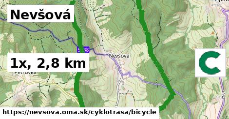 Nevšová Cyklotrasy bicycle 