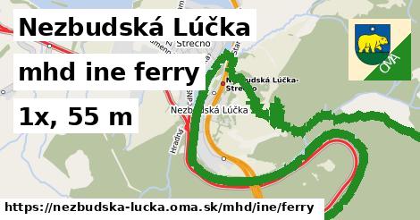 Nezbudská Lúčka Doprava iná ferry