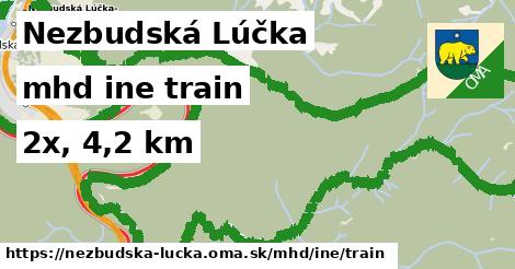 Nezbudská Lúčka Doprava iná train