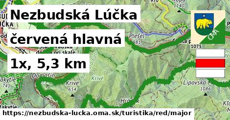 Nezbudská Lúčka Turistické trasy červená hlavná