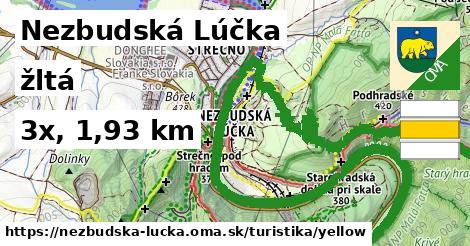 Nezbudská Lúčka Turistické trasy žltá 