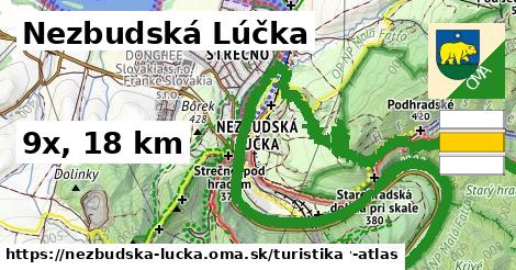 Nezbudská Lúčka Turistické trasy  