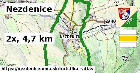 Nezdenice Turistické trasy  