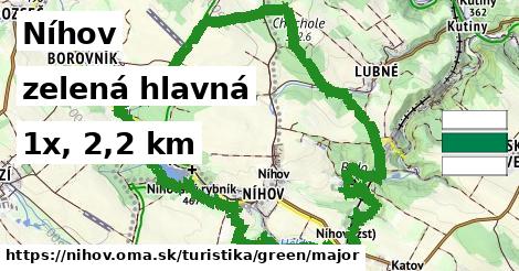 Níhov Turistické trasy zelená hlavná