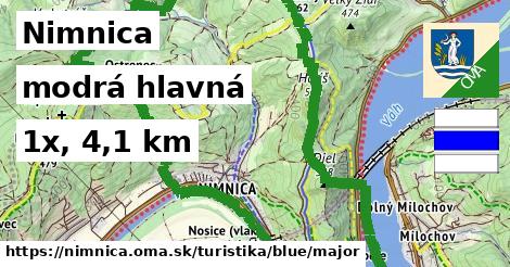 Nimnica Turistické trasy modrá hlavná