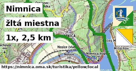 Nimnica Turistické trasy žltá miestna