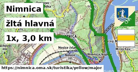 Nimnica Turistické trasy žltá hlavná