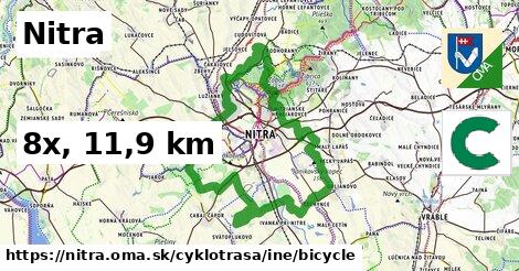 Nitra Cyklotrasy iná bicycle