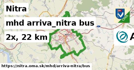 Nitra Doprava arriva-nitra bus