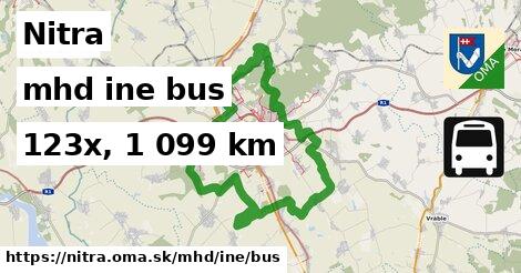 Nitra Doprava iná bus