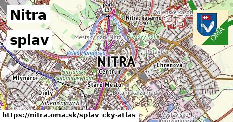 Nitra Splav  