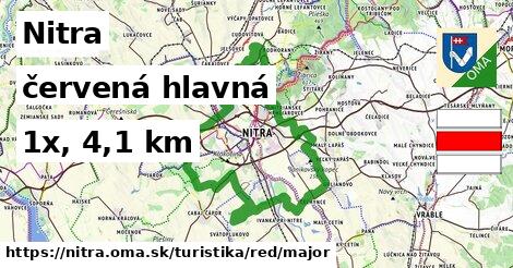 Nitra Turistické trasy červená hlavná