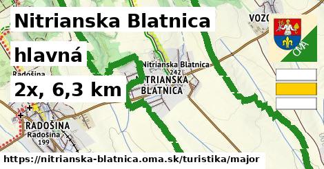 Nitrianska Blatnica Turistické trasy hlavná 