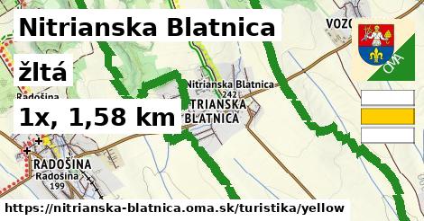 Nitrianska Blatnica Turistické trasy žltá 