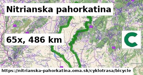 Nitrianska pahorkatina Cyklotrasy bicycle 