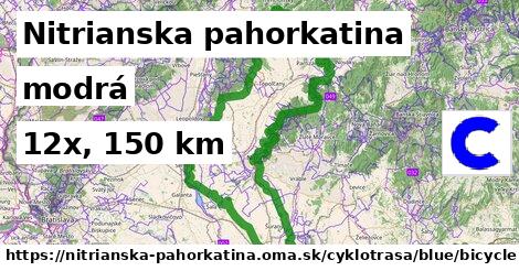 Nitrianska pahorkatina Cyklotrasy modrá bicycle