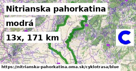 Nitrianska pahorkatina Cyklotrasy modrá 