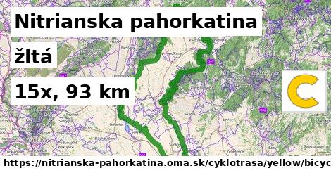 Nitrianska pahorkatina Cyklotrasy žltá bicycle