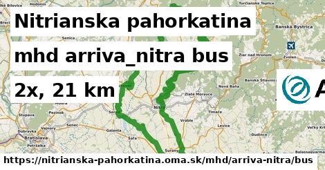 Nitrianska pahorkatina Doprava arriva-nitra bus