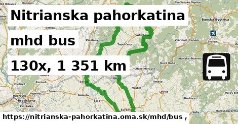 Nitrianska pahorkatina Doprava bus 