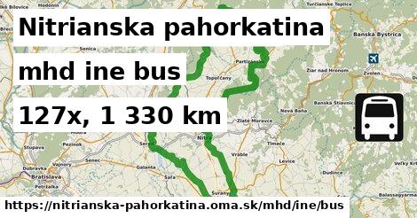 Nitrianska pahorkatina Doprava iná bus