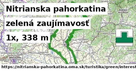 Nitrianska pahorkatina Turistické trasy zelená zaujímavosť