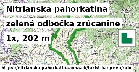 Nitrianska pahorkatina Turistické trasy zelená odbočka zrúcanine