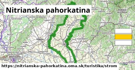 Nitrianska pahorkatina Turistické trasy strom 