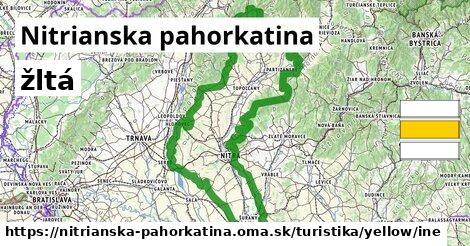 Nitrianska pahorkatina Turistické trasy žltá iná