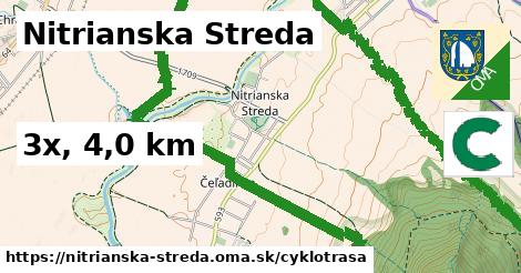 Nitrianska Streda Cyklotrasy  