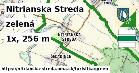 Nitrianska Streda Turistické trasy zelená 