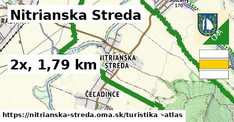 Nitrianska Streda Turistické trasy  