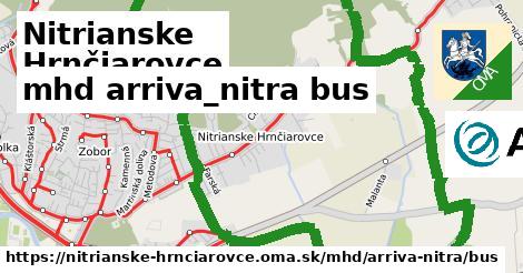 Nitrianske Hrnčiarovce Doprava arriva-nitra bus