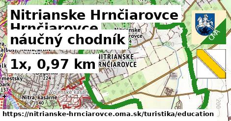 Nitrianske Hrnčiarovce Turistické trasy náučný chodník 