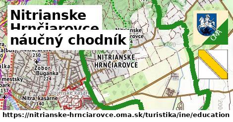 Nitrianske Hrnčiarovce Turistické trasy iná náučný chodník