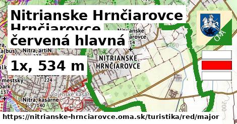 Nitrianske Hrnčiarovce Turistické trasy červená hlavná