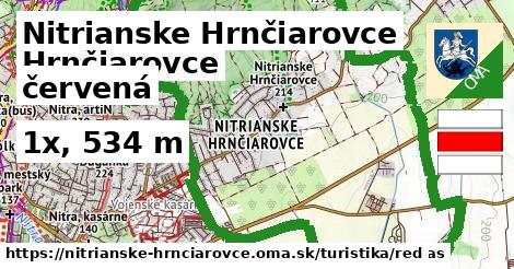 Nitrianske Hrnčiarovce Turistické trasy červená 