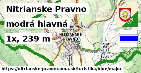 Nitrianske Pravno Turistické trasy modrá hlavná