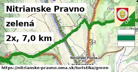 Nitrianske Pravno Turistické trasy zelená 