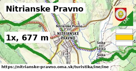 Nitrianske Pravno Turistické trasy iná iná