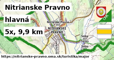 Nitrianske Pravno Turistické trasy hlavná 