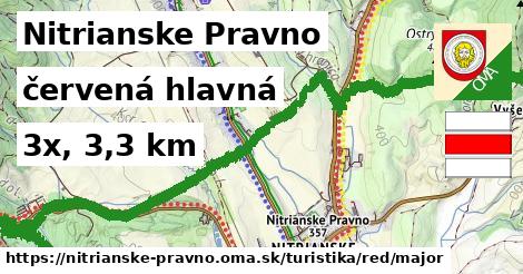 Nitrianske Pravno Turistické trasy červená hlavná