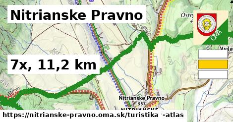 Nitrianske Pravno Turistické trasy  